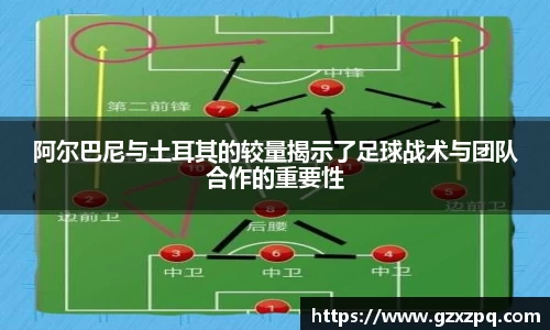 阿尔巴尼与土耳其的较量揭示了足球战术与团队合作的重要性